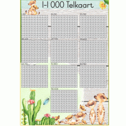 Alternative view of Telblok - Meerkat