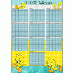 Alternative view of Telblok - Tweety