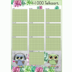 Alternative view of Telblok - Uile 2