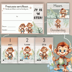 Alternative view of Apie Klastema - Kleuterskool