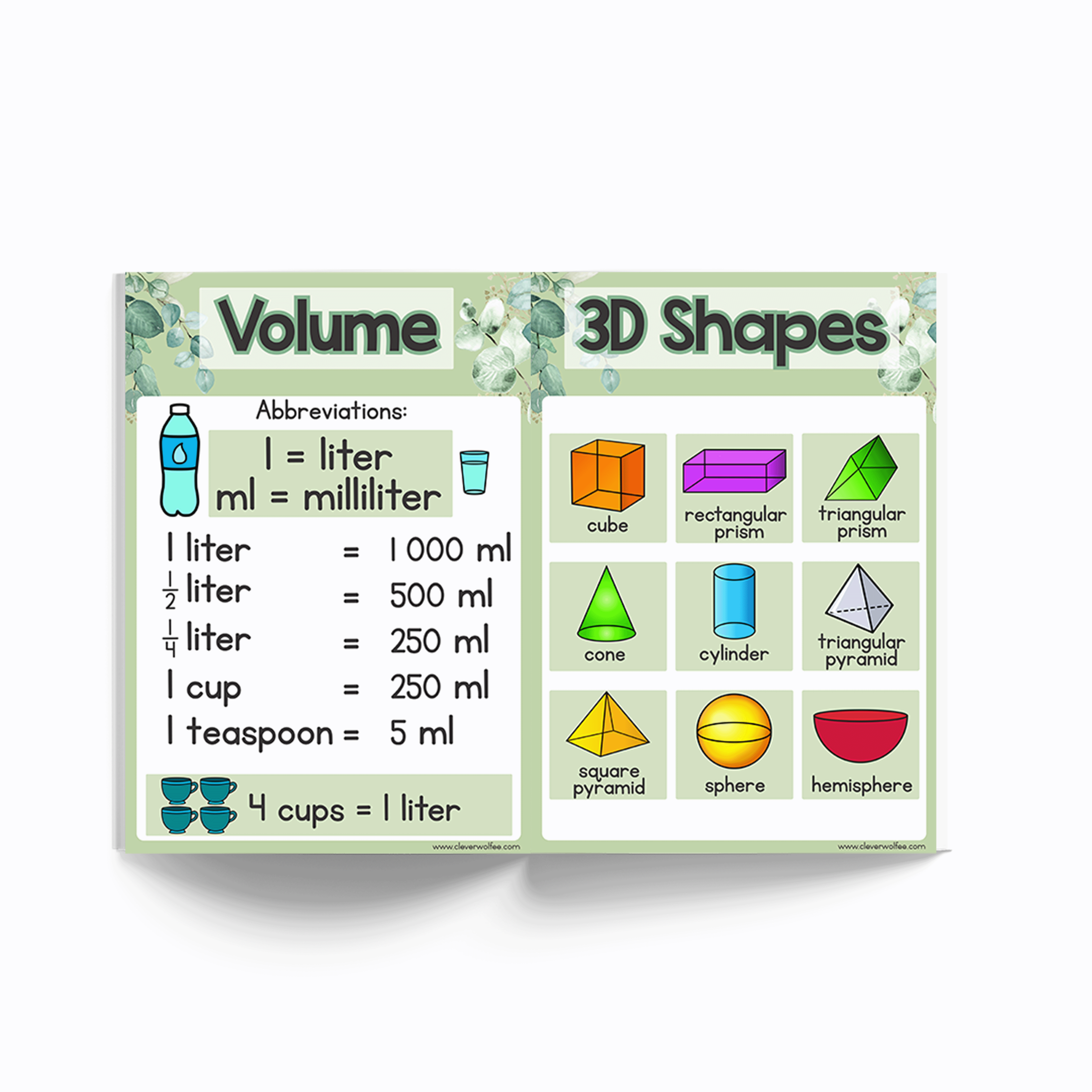 Alternative view of Math Posters Bundle - Eucalyptus