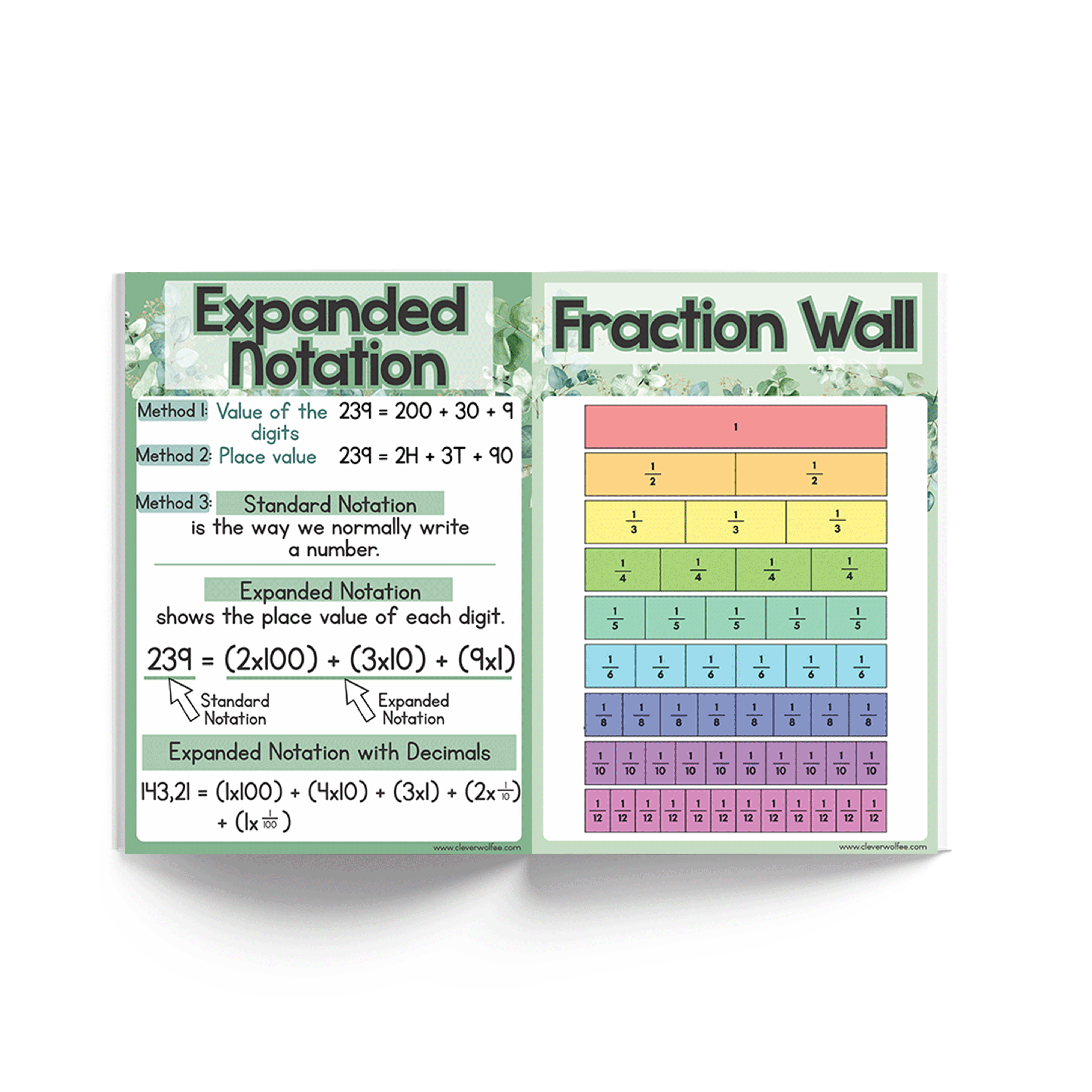 Math Posters Bundle - Eucalyptus - Image 3