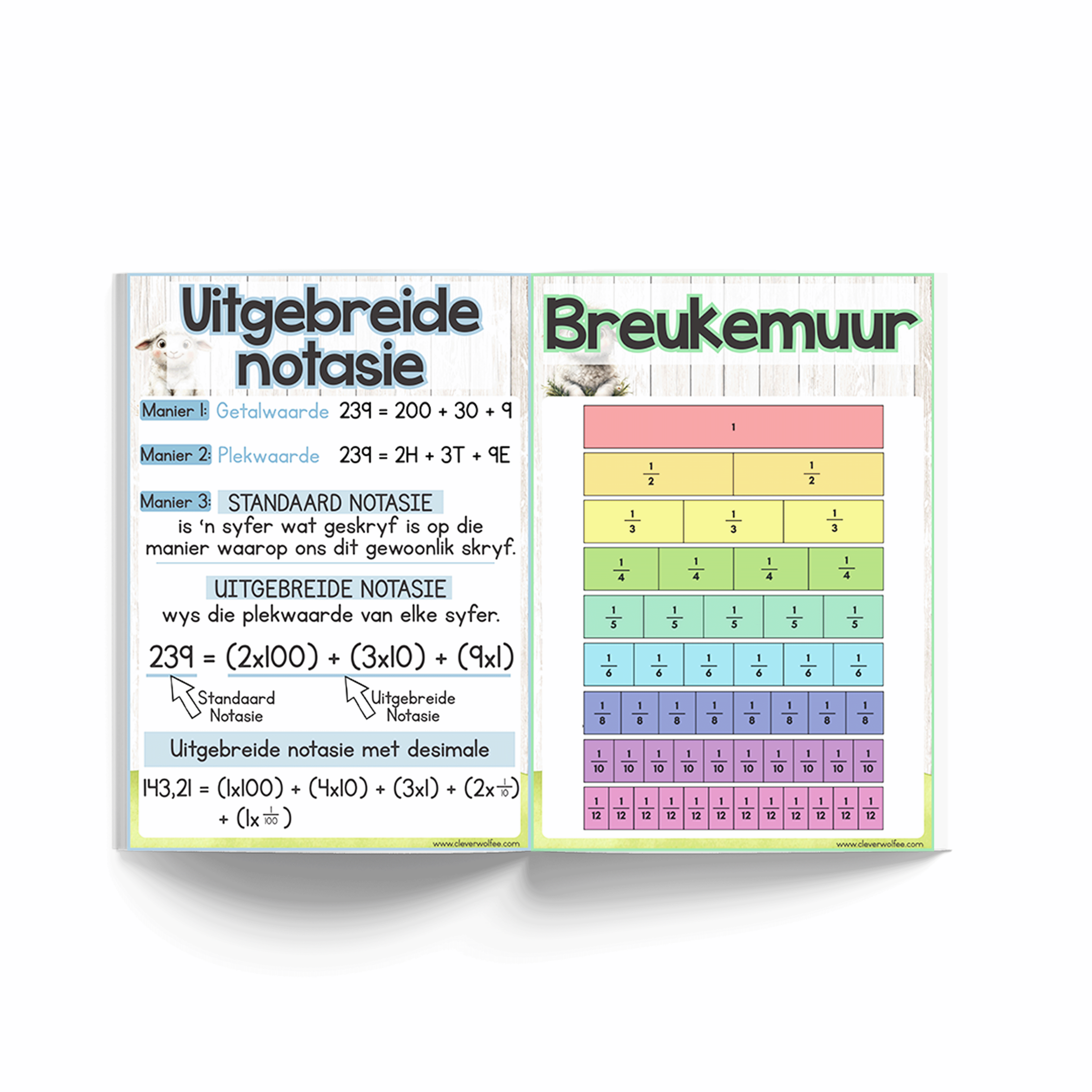 Wiskunde Plakkate Bundel - Skapies 2 - Image 3