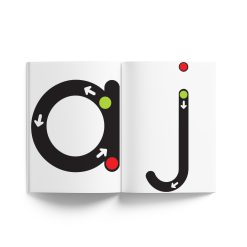 Alternative view of Eenvoudige alfabet flitskaarte