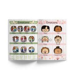 Alternative view of Emotion Posters