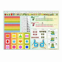 Alternative view of Graad 1 plekmatjie 2 (nuutste)