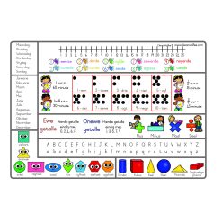 Alternative view of My Grade 2 placemat