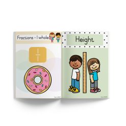 Alternative view of Mathematics posters bundle