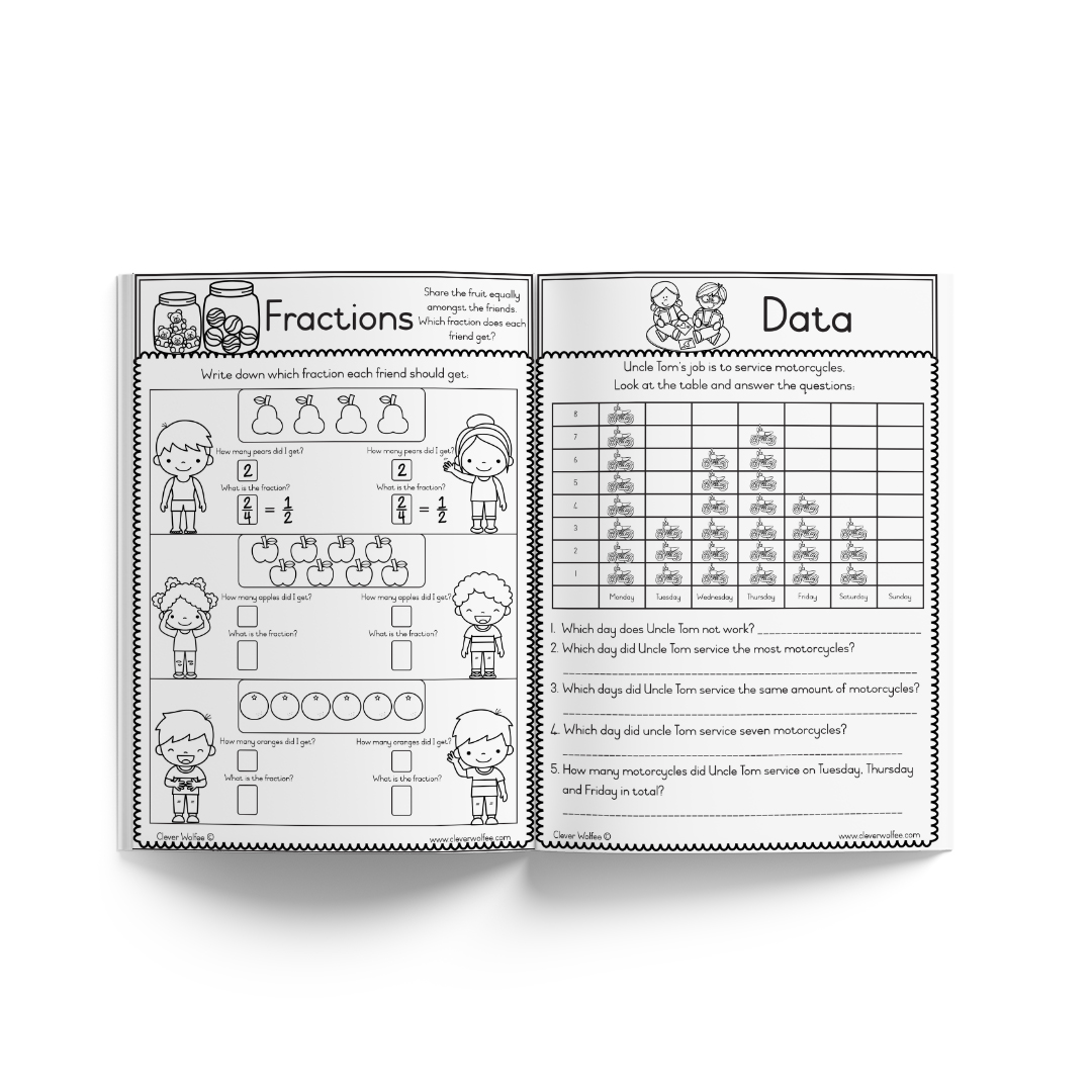 Grade 3 Mathematics extra help - Image 11