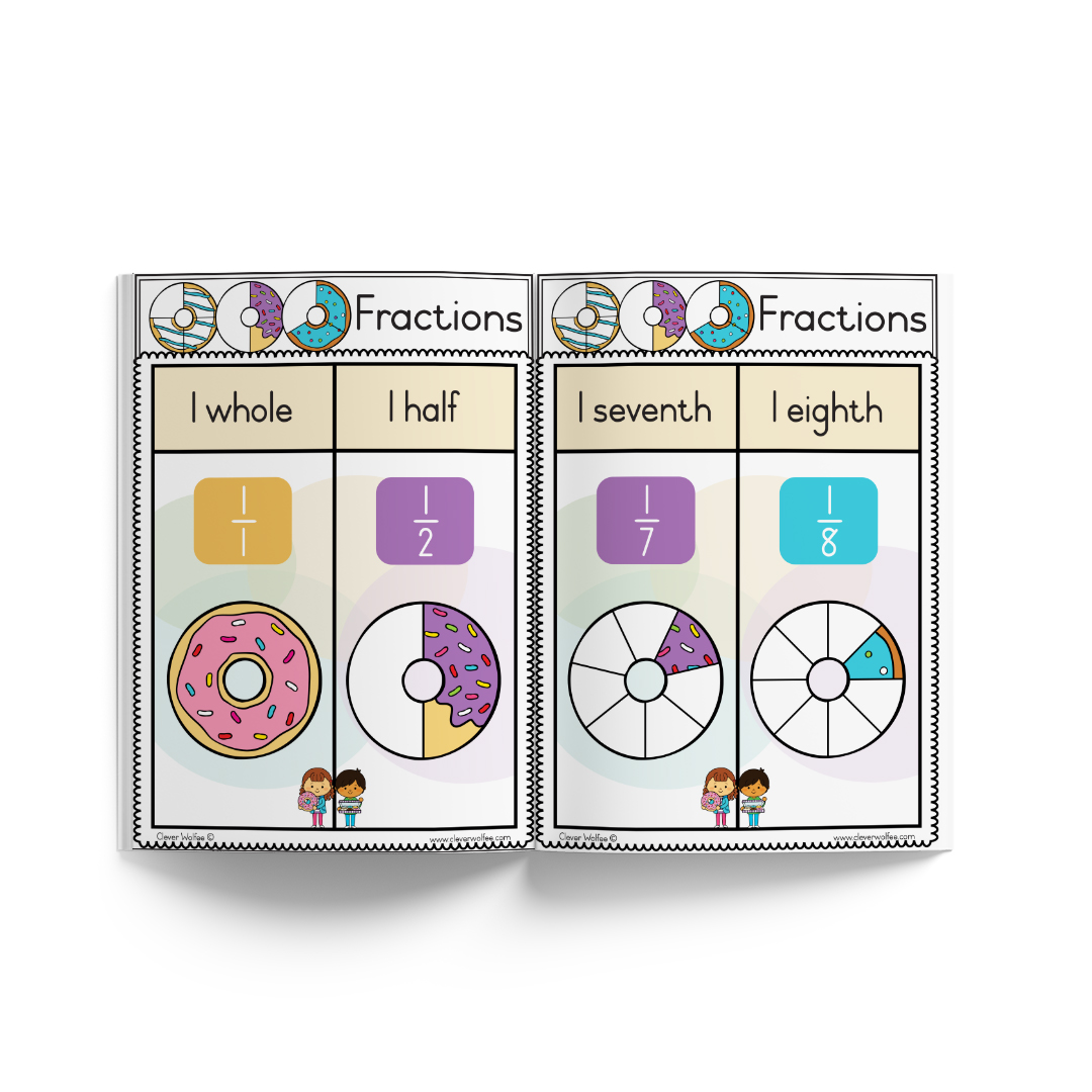 Grade 3 Mathematics extra help - Image 12