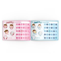 Alternative view of Potty training - girl