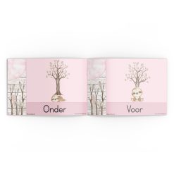 Alternative view of Voorsetsels - Sloth