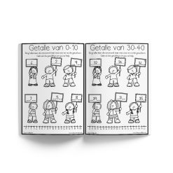 Alternative view of Voor en na werkvelle