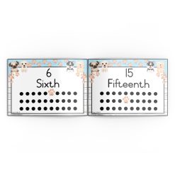 Alternative view of Ordinal numbers - Dogs