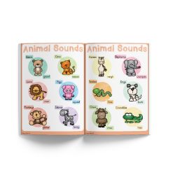 Alternative view of English Posters - Animal Sounds