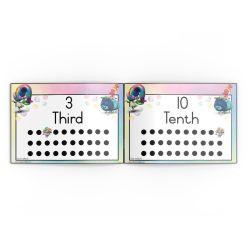 Alternative view of Ordinal numbers - Trolls