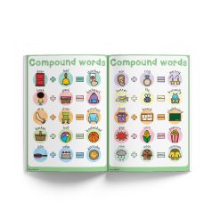 Alternative view of English Posters - Compound words